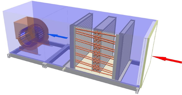 Wrap-Around Dehumidifier Heat Pipes installed in cooling coil section